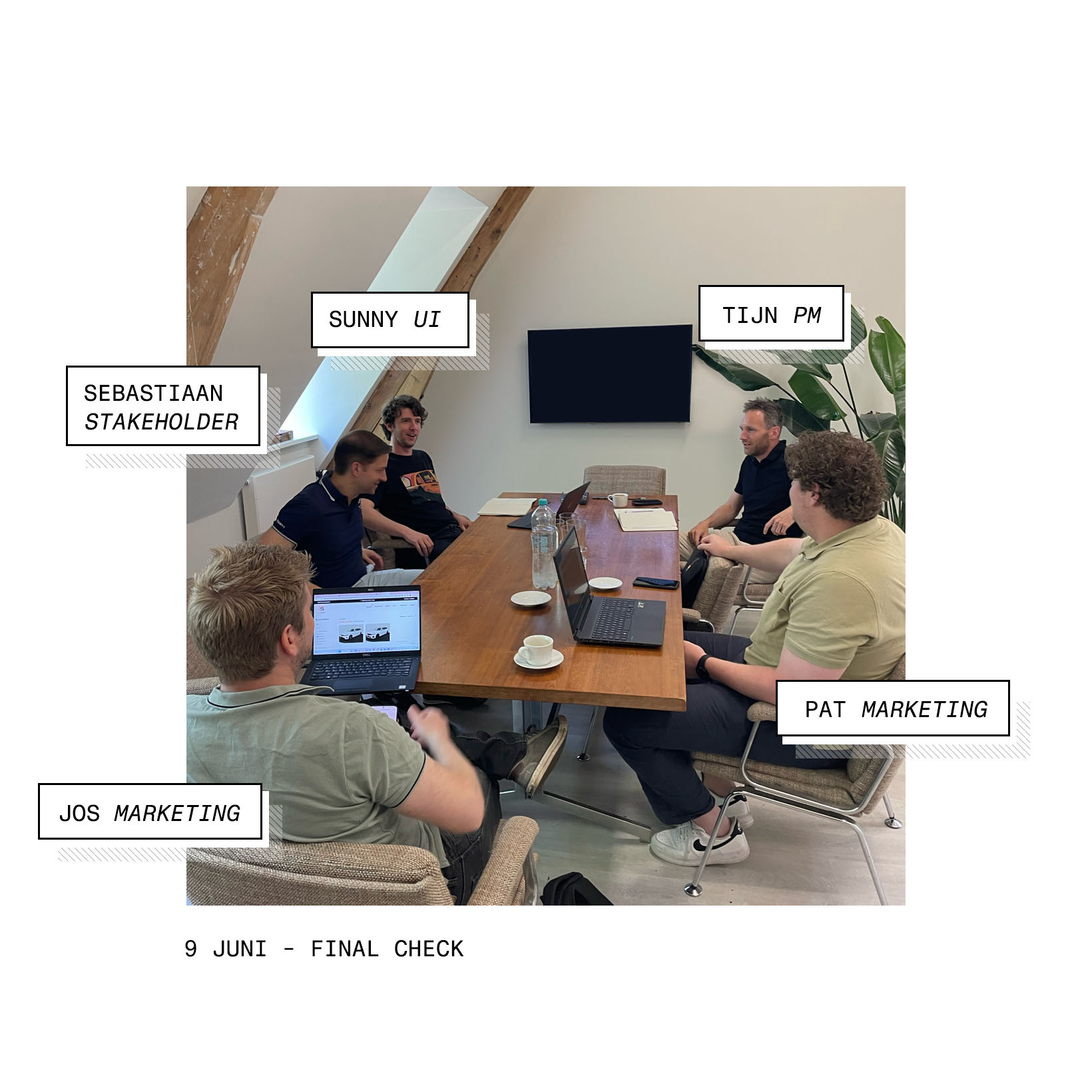 Project team CarSelexy